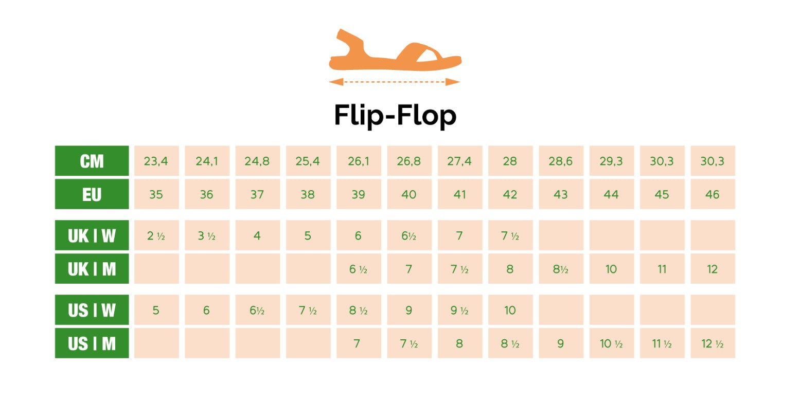 Flip-Flop Blipers