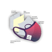Sporty Pink Zitto Mask